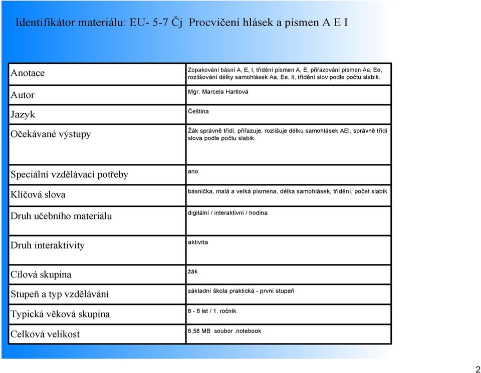 Marcela Hartlová Čeština Žák správně třídí, přiřazuje, rozlišuje délku samohlásek AEI, správně třídí slova podle počtu slabik.