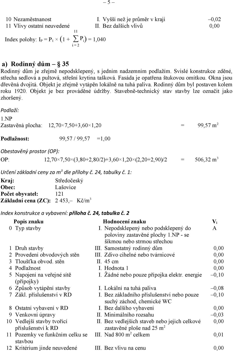 Svislé konstrukce zděné, střecha sedlová a pultová, střešní krytina tašková. Fasáda je opatřena štukovou omítkou. Okna jsou dřevěná dvojitá. Objekt je zřejmě vytápěn lokálně na tuhá paliva.