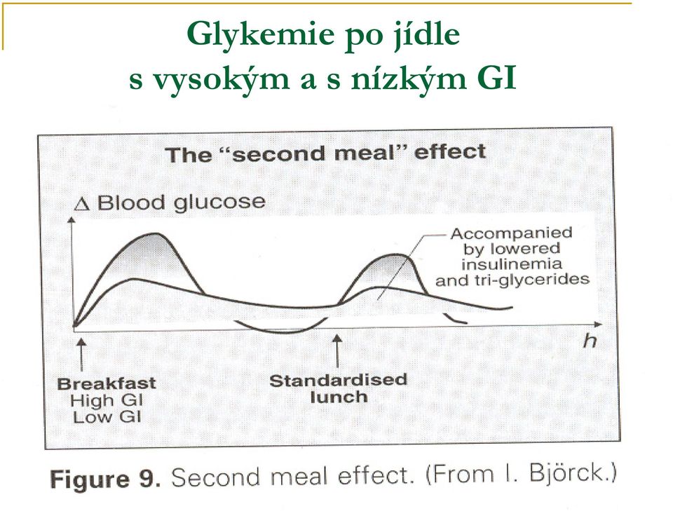 vysokým a