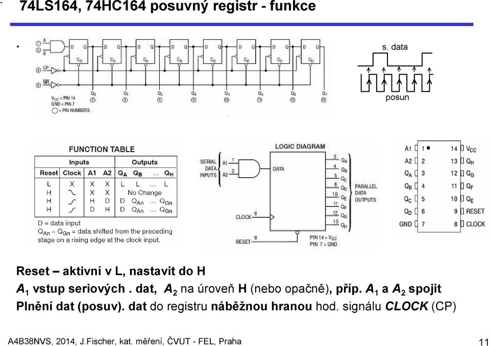 dat, A 2 na úroveň H (nebo opačně), příp.