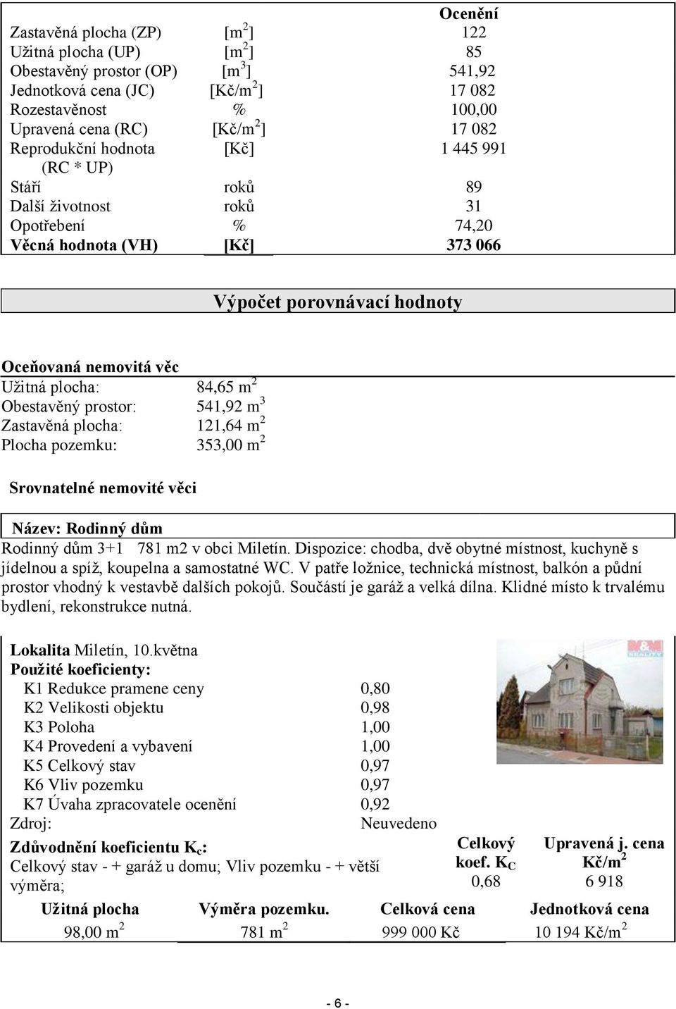 plocha: 84,65 m 2 Obestavěný prostor: 541,92 m 3 Zastavěná plocha: 121,64 m 2 Plocha pozemku: 353,00 m 2 Srovnatelné nemovité věci Název: Rodinný dům Rodinný dům 3+1 781 m2 v obci Miletín.