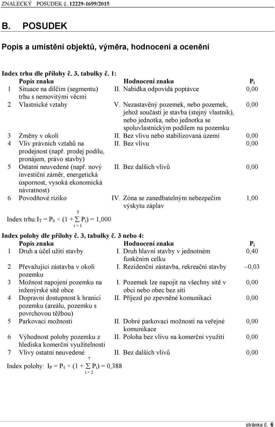 Nezastavěný pozemek, nebo pozemek, 0,00 jehož součástí je stavba (stejný vlastník), nebo jednotka, nebo jednotka se spoluvlastnickým podílem na pozemku 3 Změny v okolí II.