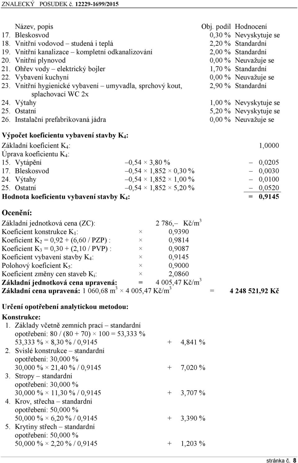 Vnitřní hygienické vybavení umyvadla, sprchový kout, 2,90 % Standardní splachovací WC 2x 24. Výtahy 1,00 % Nevyskytuje se 25. Ostatní 5,20 % Nevyskytuje se 26.