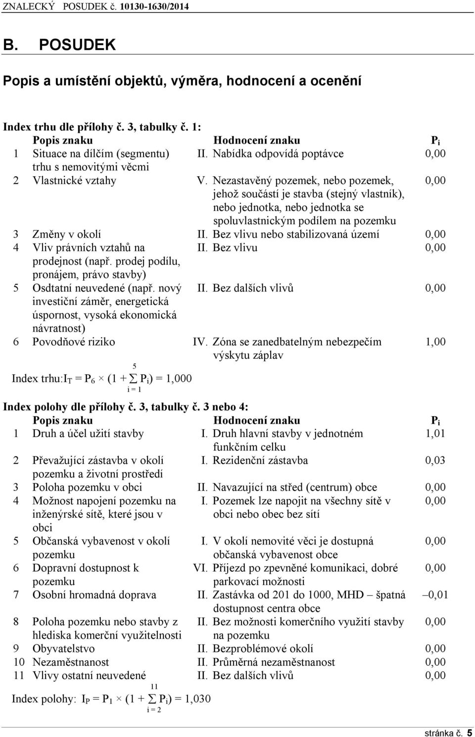 Nezastavěný pozemek, nebo pozemek, 0,00 jehož součástí je stavba (stejný vlastník), nebo jednotka, nebo jednotka se spoluvlastnickým podílem na pozemku 3 Změny v okolí II.