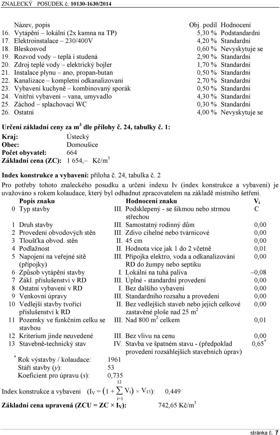 Kanalizace kompletní odkanalizovaní 2,70 % Standardní 23. Vybavení kuchyně kombinovaný sporák 0,50 % Standardní 24. Vnitřní vybavení vana, umyvadlo 4,30 % Standardní 25.