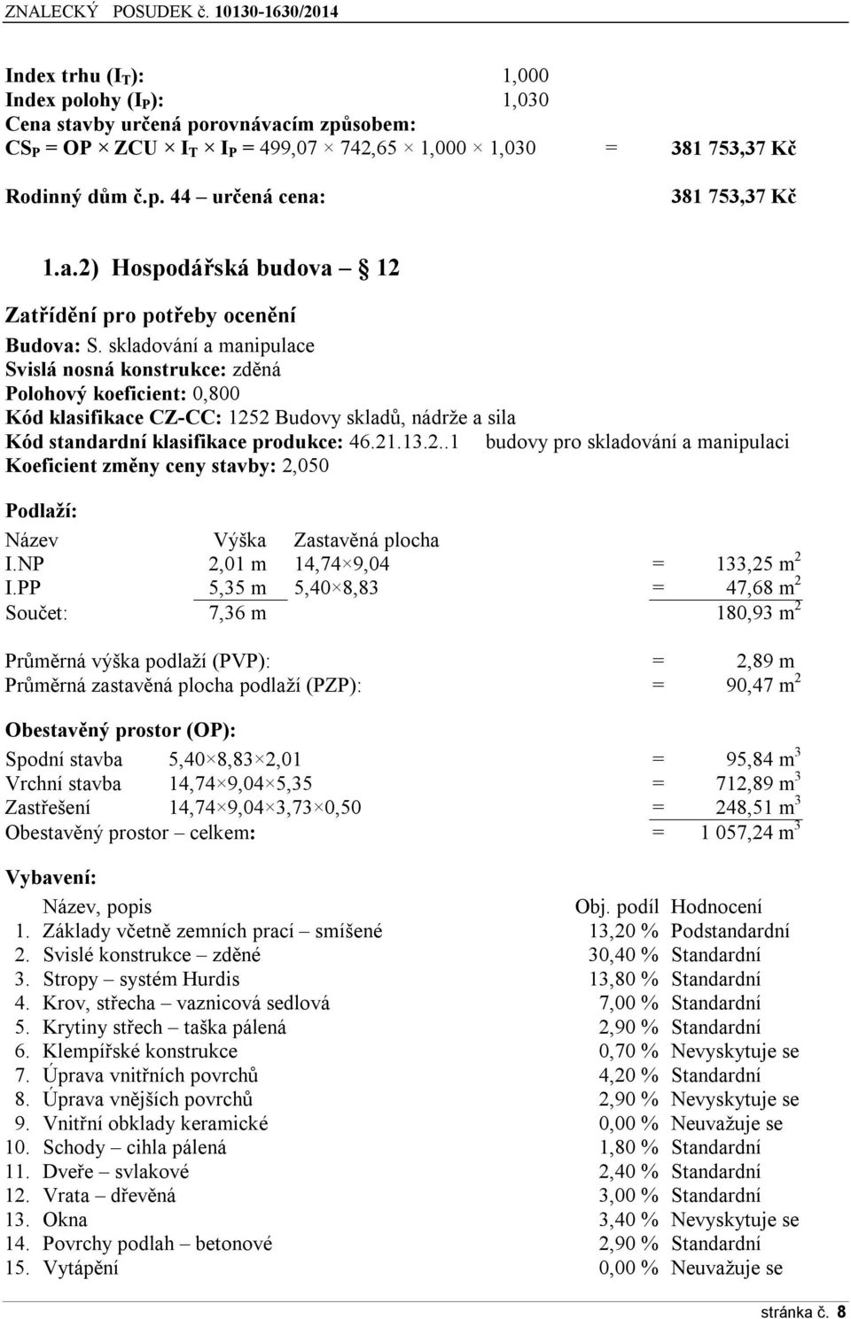 skladování a manipulace Svislá nosná konstrukce: zděná Polohový koeficient: 0,800 Kód klasifikace CZ-CC: 125