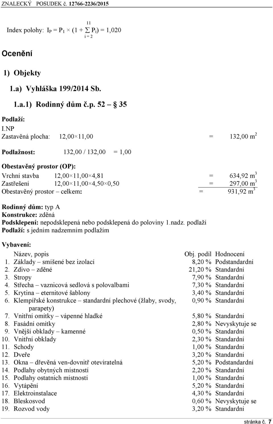 Obestavěný prostor celkem: = 931,92 m 3 Rodinný dům: typ A Konstrukce: zděná Podsklepení: nepodsklepená nebo podsklepená do poloviny 1.nadz.