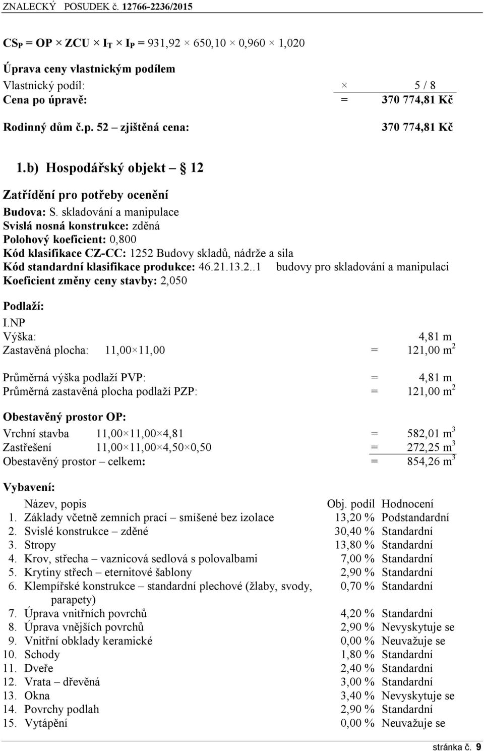 skladování a manipulace Svislá nosná konstrukce: zděná Polohový koeficient: 0,800 Kód klasifikace CZ-CC: 1252 Budovy skladů, nádrže a sila Kód standardní klasifikace produkce: 46.21.13.2..1 budovy pro skladování a manipulaci Koeficient změny ceny stavby: 2,050 Podlaží: I.