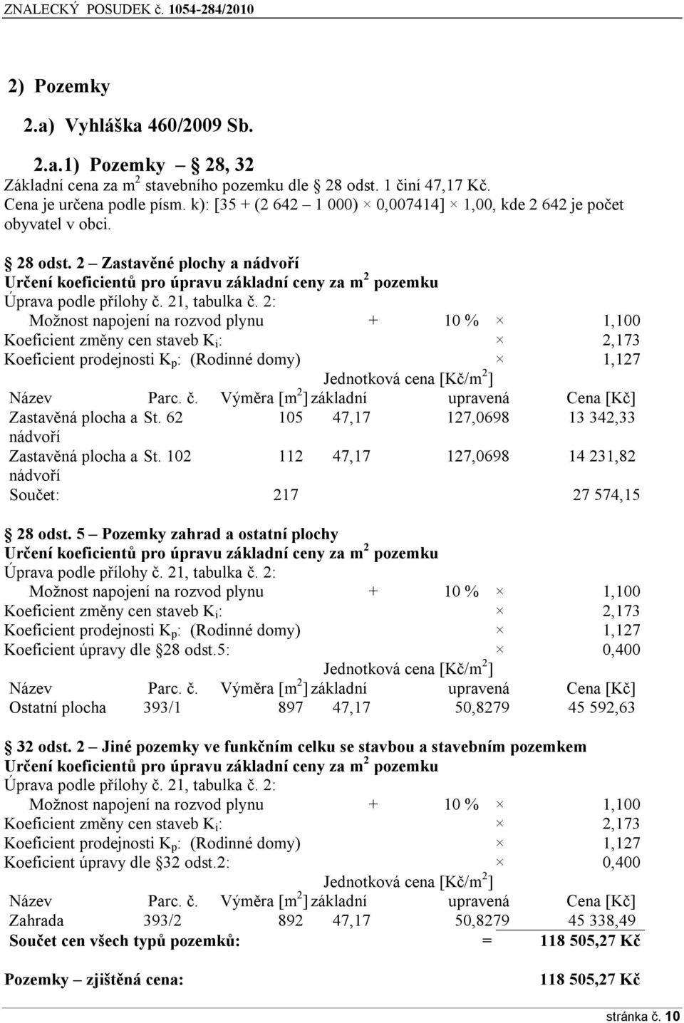 21, tabulka č. 2: Možnost napojení na rozvod plynu + 10 % 1,100 Koeficient změny cen staveb K i : 2,173 Koeficient prodejnosti K p : (Rodinné domy) 1,127 Jednotková cena [Kč/m 2 ] Název Parc. č. Výměra [m 2 ] základní upravená Cena [Kč] Zastavěná plocha a St.