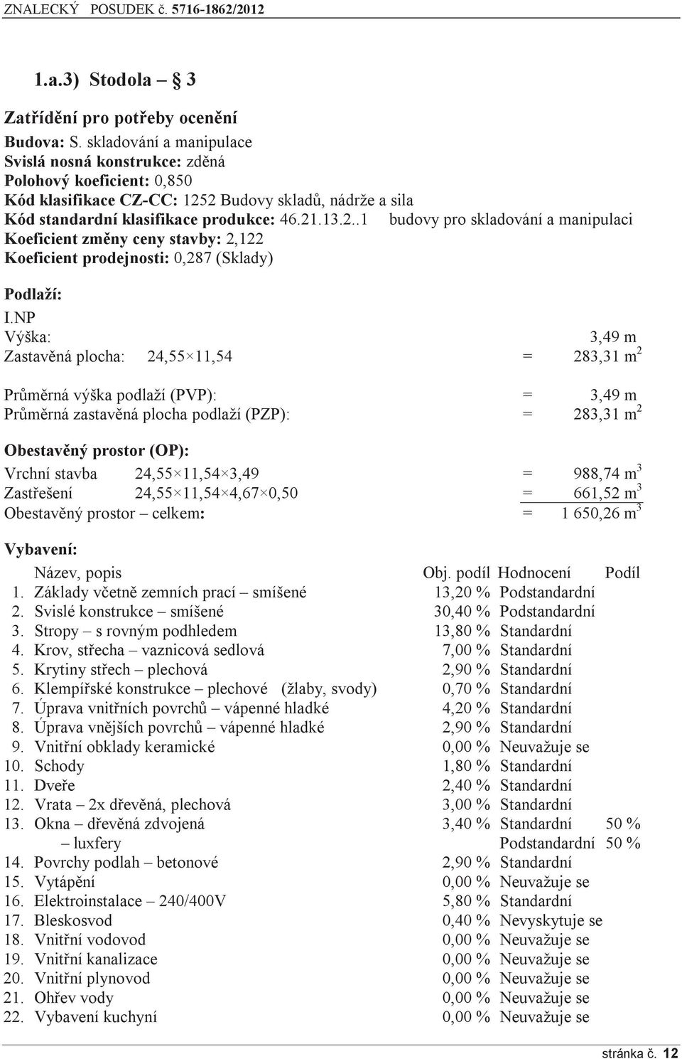 2 Budovy skladů, nádrže a sila Kód standardní klasifikace produkce: 46.21.13.2..1 budovy pro skladování a manipulaci Koeficient změny ceny stavby: 2,122 Koeficient prodejnosti: 0,287 (Sklady) Podlaží: I.