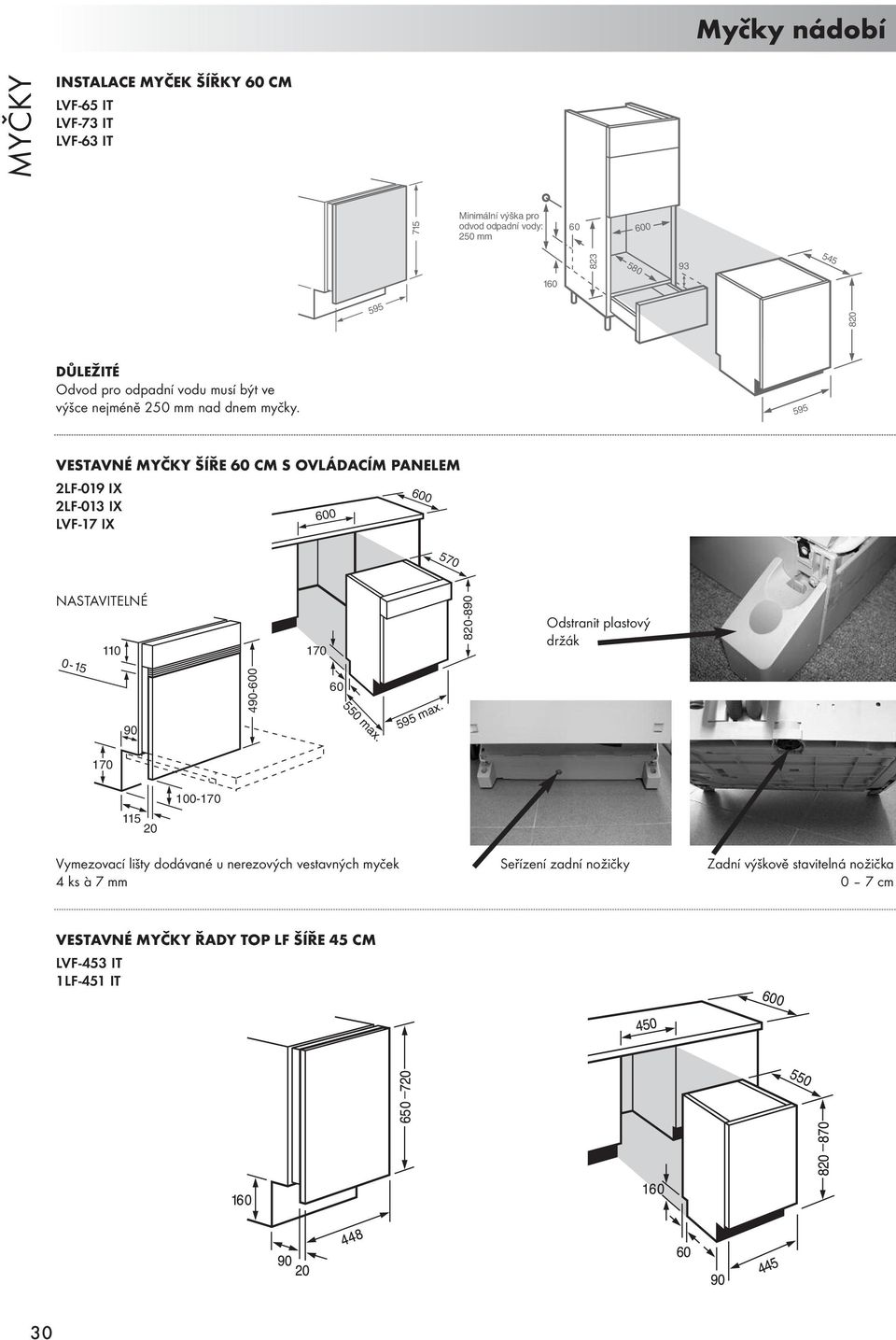 595 VESTAVNÉ ŠÍŘE 60 CM S OVLÁDACÍM PANELEM 2LF-019 IX 2LF-013 IX LVF-17 IX 600 600 570 NASTAVITELNÉ 0-15 110 170 Odstranit plastový držák 60 90 550 max.