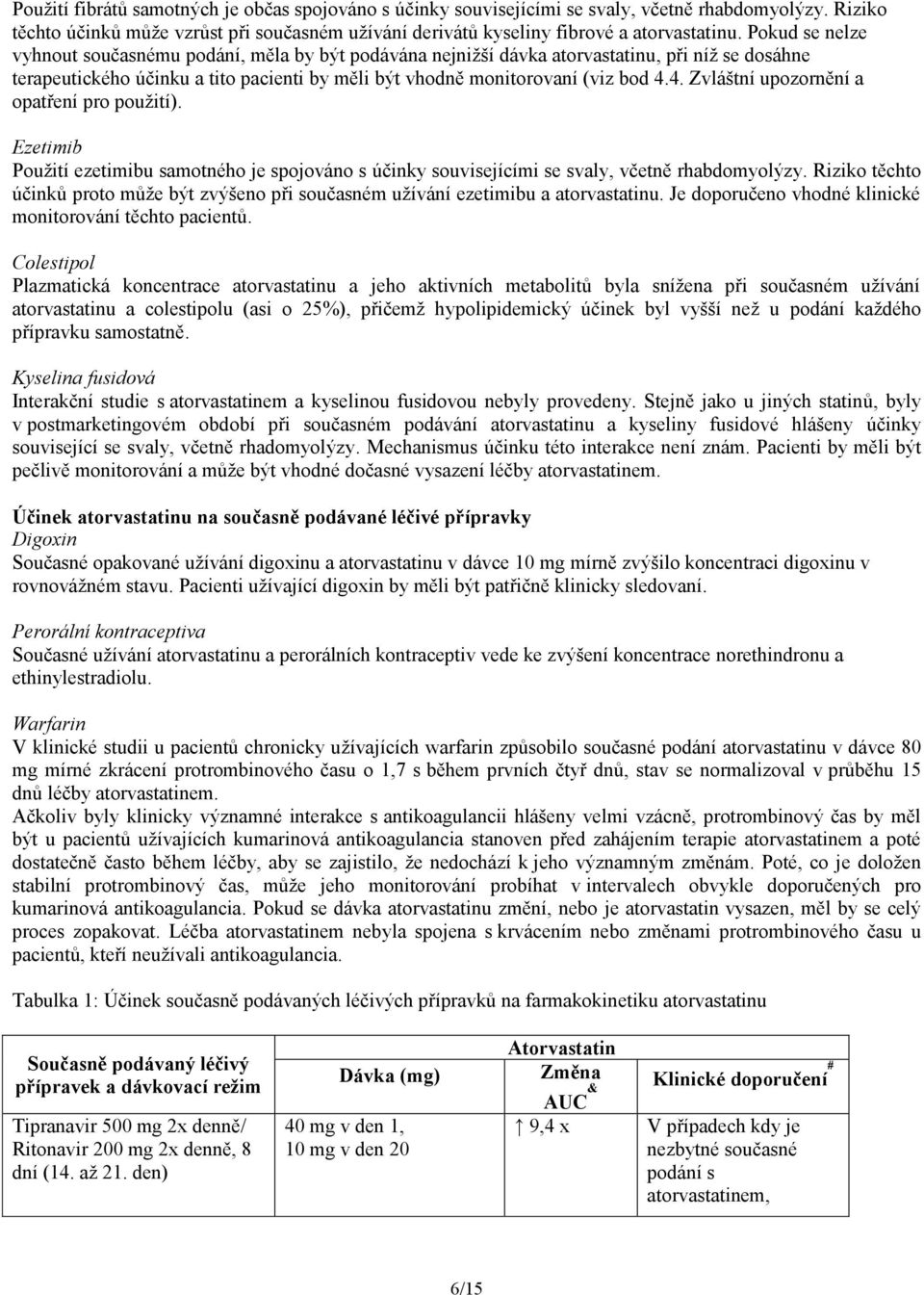 4. Zvláštní upozornění a opatření pro použití). Ezetimib Použití ezetimibu samotného je spojováno s účinky souvisejícími se svaly, včetně rhabdomyolýzy.