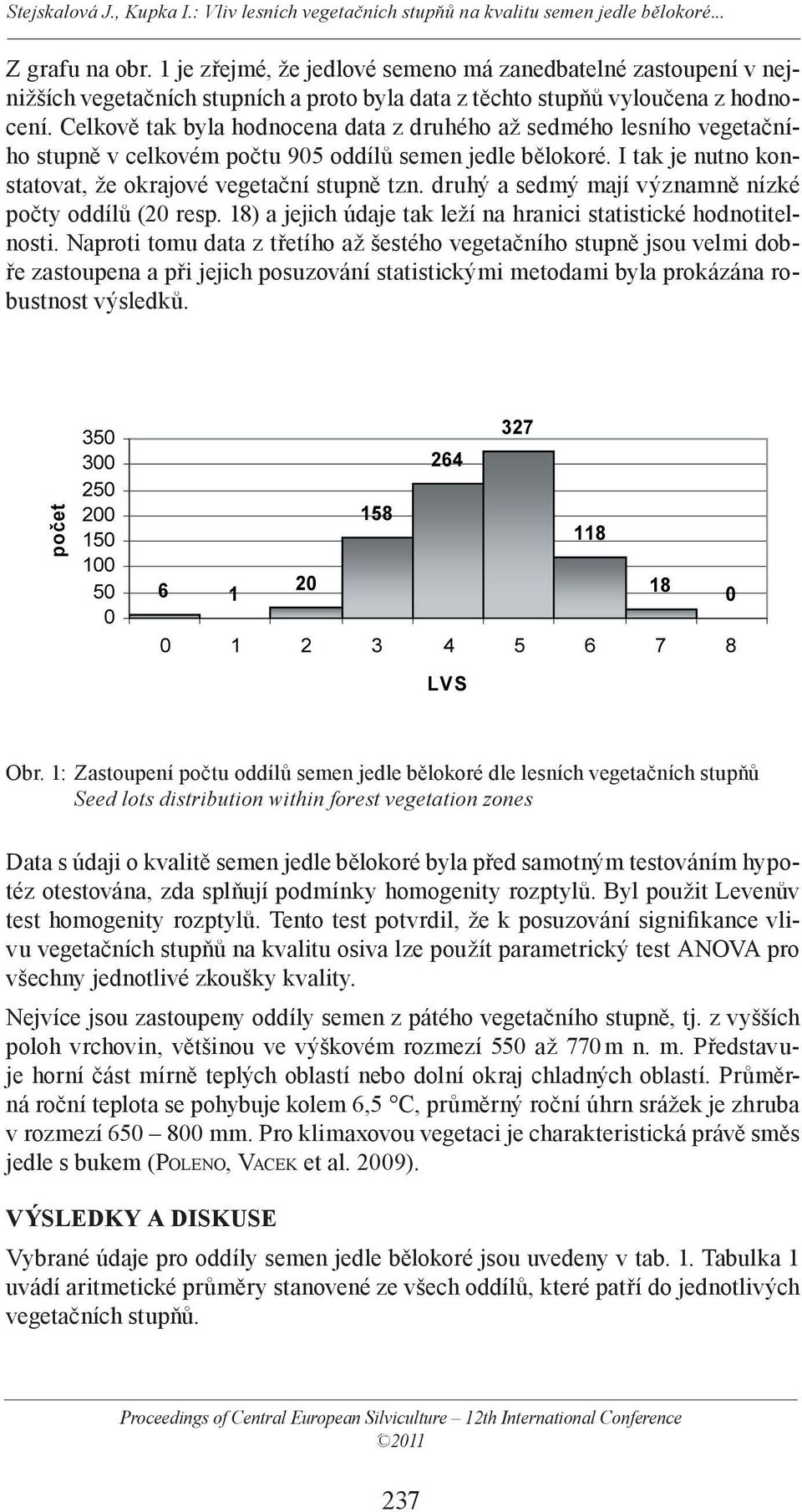 druhý a sedmý mají významně nízké počty oddílů (20 resp. 18) a jejich údaje tak leží na hranici statistické hodnotitelnosti.