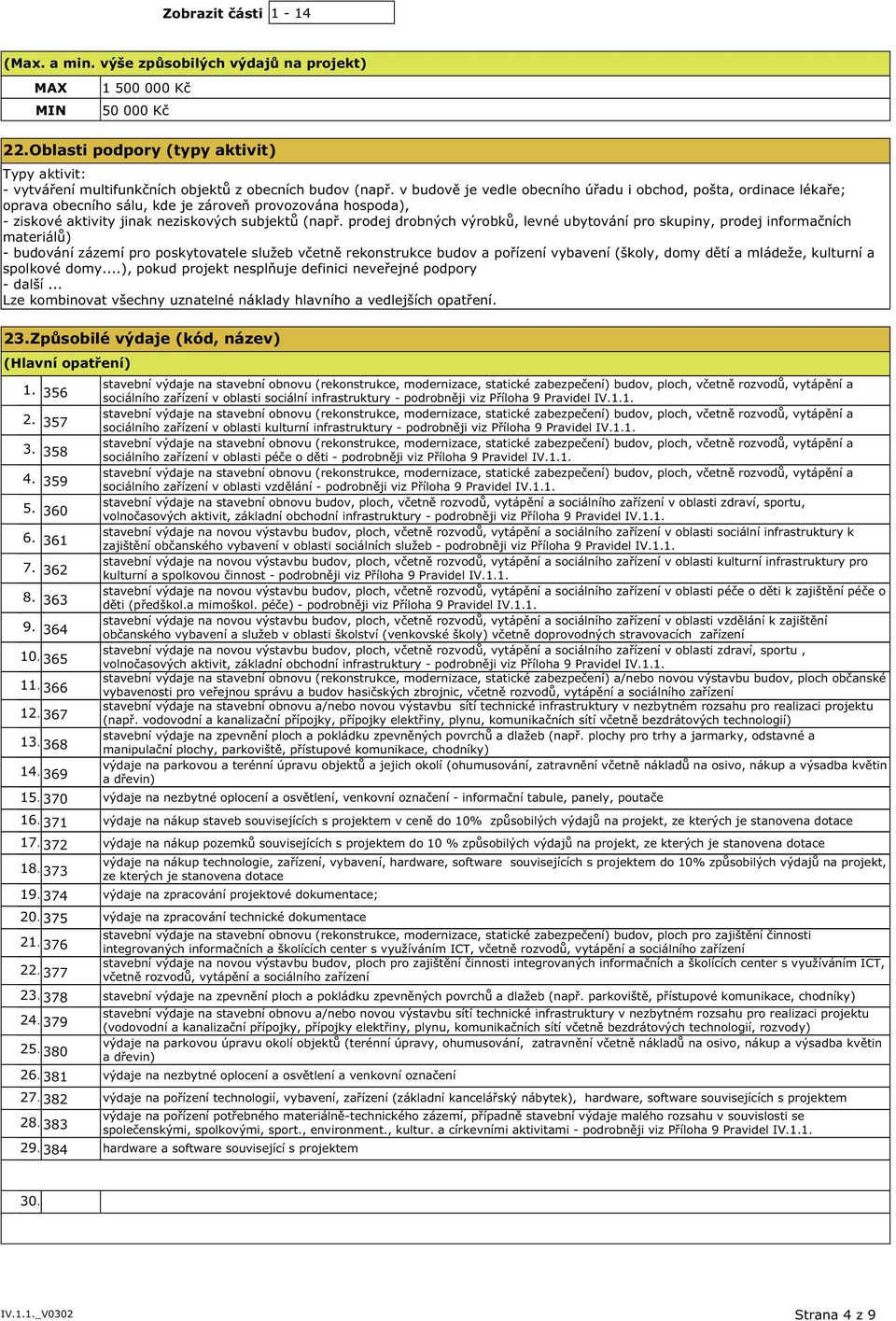 v budově je vedle obecního úřadu i obchod, pošta, ordinace lékaře; oprava obecního sálu, kde je zároveň provozována hospoda), - ziskové aktivity jinak neziskových subjektů (např.