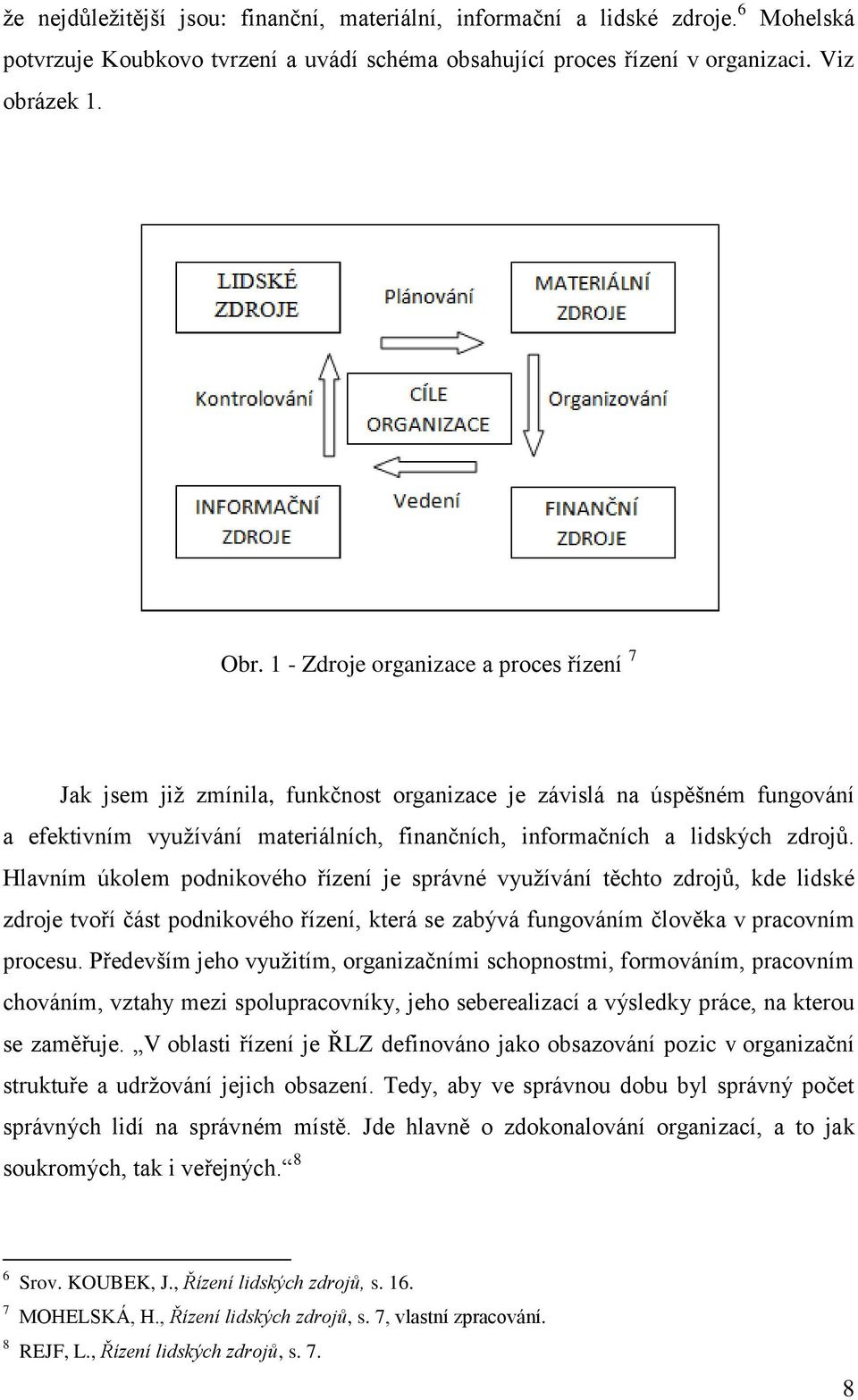 Hlavním úkolem podnikového řízení je správné využívání těchto zdrojů, kde lidské zdroje tvoří část podnikového řízení, která se zabývá fungováním člověka v pracovním procesu.