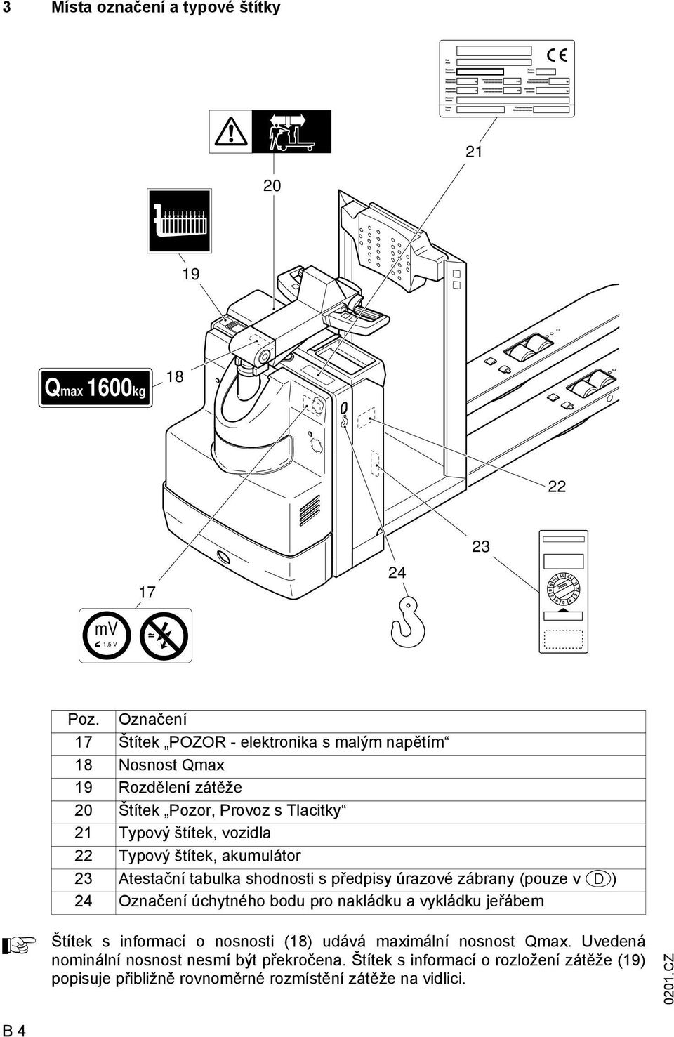 22 Typový štítek, akumulátor 23 testační tabulka shodnosti s předpisy úrazové zábrany (pouze v D) 24 Označení úchytného bodu pro nakládku a vykládku