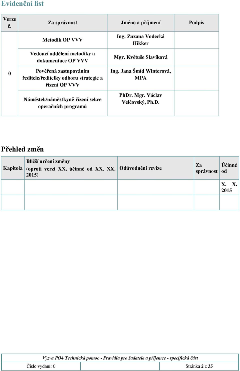 ředitele/ředitelky odboru strategie a řízení OP VVV Náměstek/náměstkyně řízení sekce operačních programů Ing.