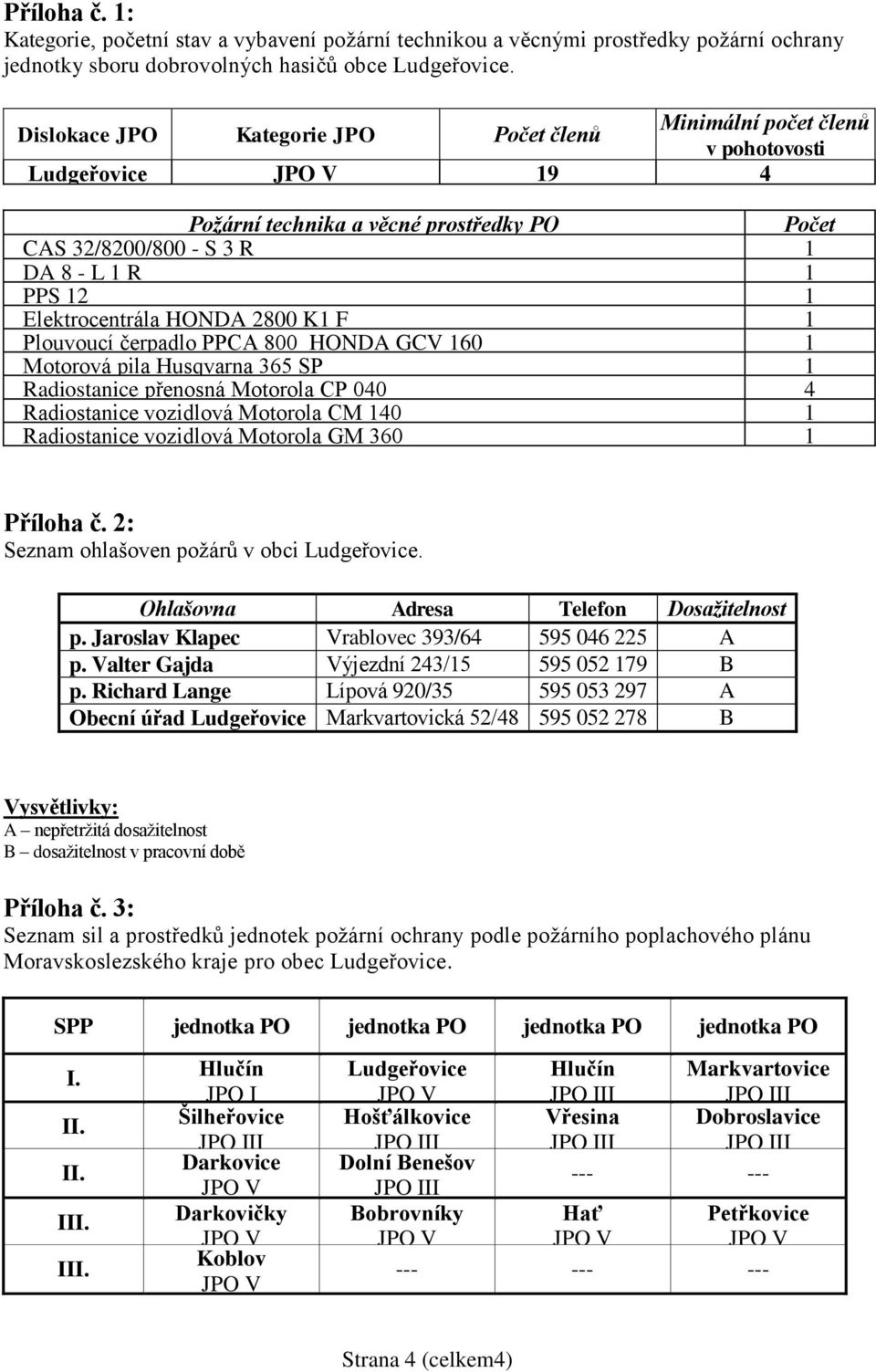Elektrocentrála HONDA 2800 K1 F 1 Plouvoucí čerpadlo PPCA 800 HONDA GCV 160 1 Motorová pila Husqvarna 365 SP 1 Radiostanice přenosná Motorola CP 040 4 Radiostanice vozidlová Motorola CM 140 1