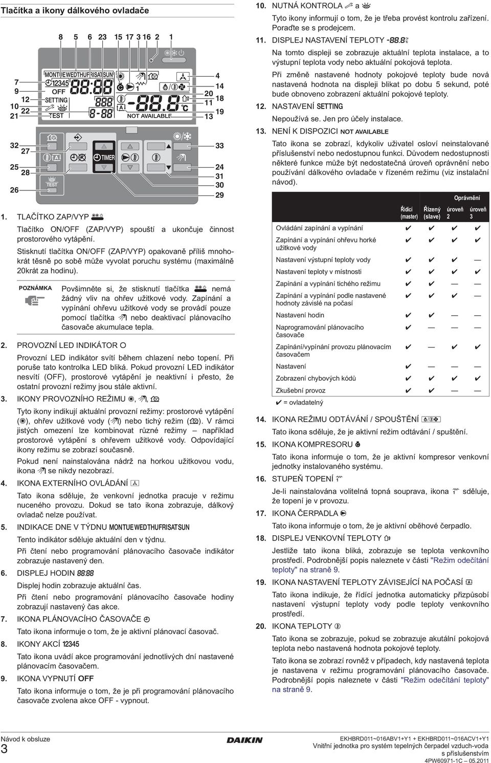 Zapínání a vypínání ohřevu užikové vody se provádí pouze pomocí lačíka nebo deakivací plánovacího časovače akumulace epla. 2.