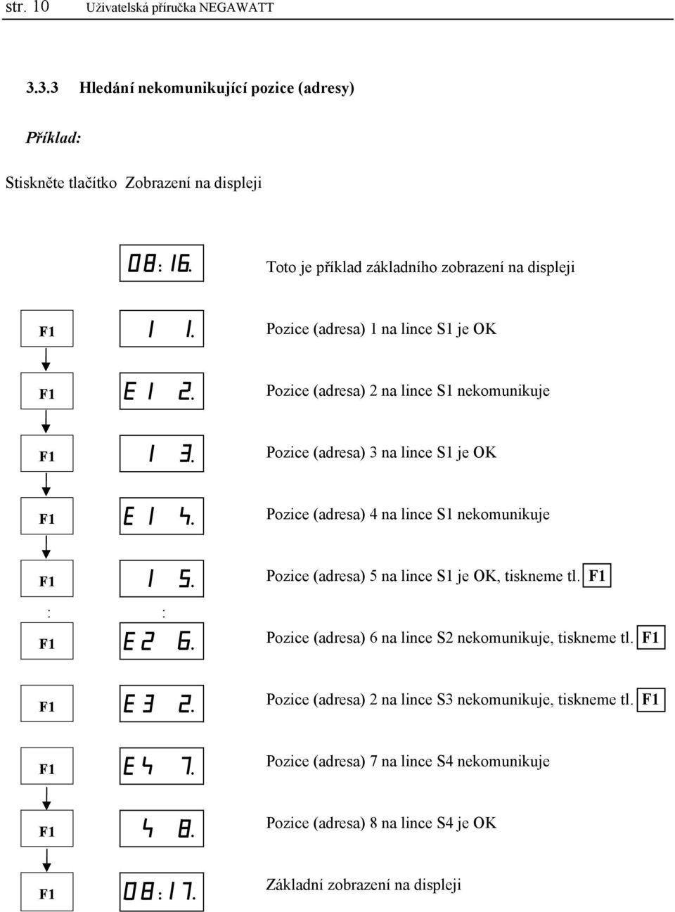 Pozice (adresa) 3 na lince S1 je OK F1. Pozice (adresa) 4 na lince S1 nekomunikuje F1. : : F1. Pozice (adresa) 5 na lince S1 je OK, tiskneme tl.