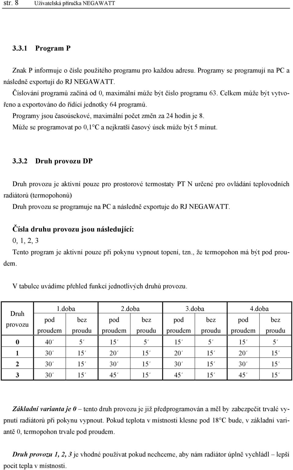 Programy jsou časoúsekové, maximální počet změn za 24 hodin je 8. Může se programovat po 0,1 C a nejkratší časový úsek může být 5 minut. 3.