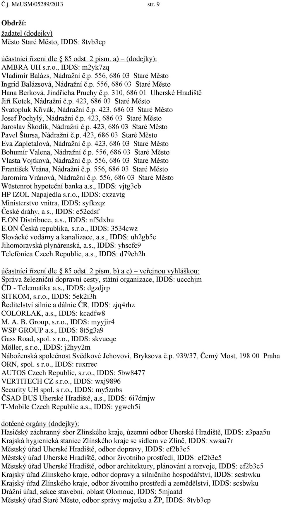 p. 423, 686 03 Staré Město Josef Pochylý, Nádražní č.p. 423, 686 03 Staré Město Jaroslav Škodík, Nádražní č.p. 423, 686 03 Staré Město Pavel Štursa, Nádražní č.p. 423, 686 03 Staré Město Eva Zapletalová, Nádražní č.