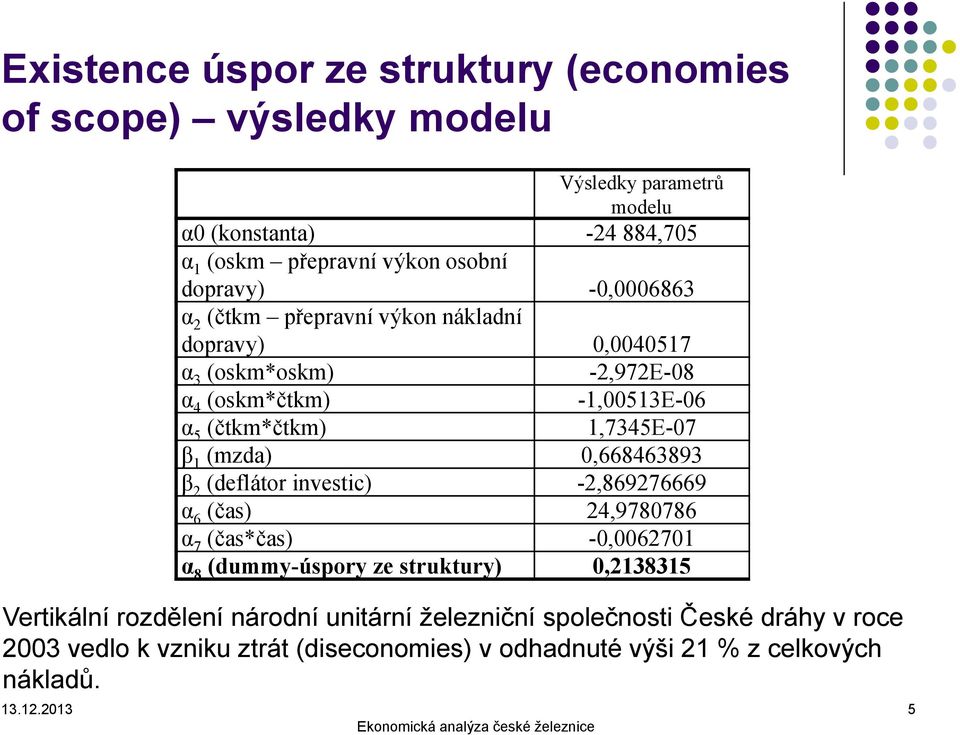 0,668463893 β 2 (deflátor investic) -2,869276669 α 6 (čas) 24,9780786 α 7 (čas*čas) -0,0062701 α 8 (dummy-úspory ze struktury) 0,2138315 Vertikální rozdělení národní