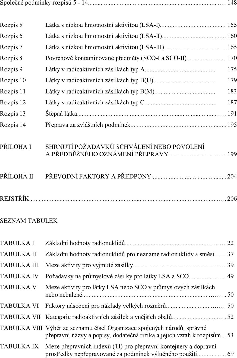 .. 175 Rozpis 10 Látky v radioaktivních zásilkách typ B(U)... 179 Rozpis 11 Látky v radioaktivních zásilkách typ B(M)... 183 Rozpis 12 Látky v radioaktivních zásilkách typ C.