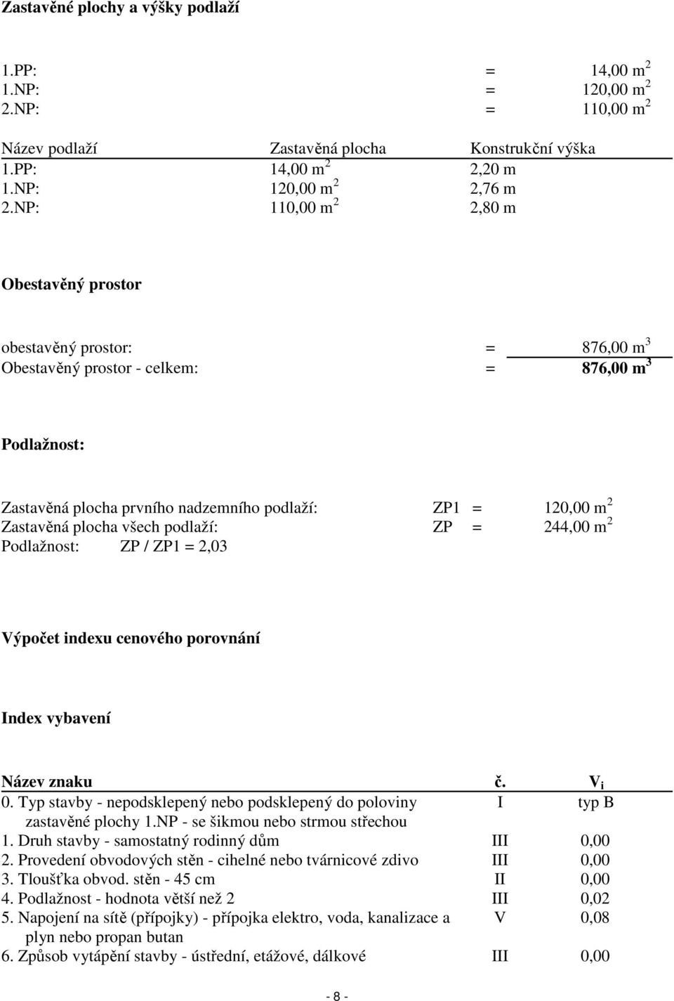 plocha všech podlaží: ZP = 244,00 m 2 Podlažnost: ZP / ZP1 = 2,03 Výpočet indexu cenového porovnání Index vybavení Název znaku č. V i 0.