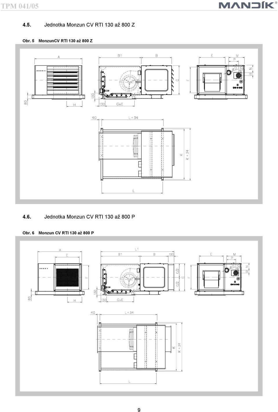 Z Obr. 5 MonzunV RTI 0 až 800 Z 4.6.