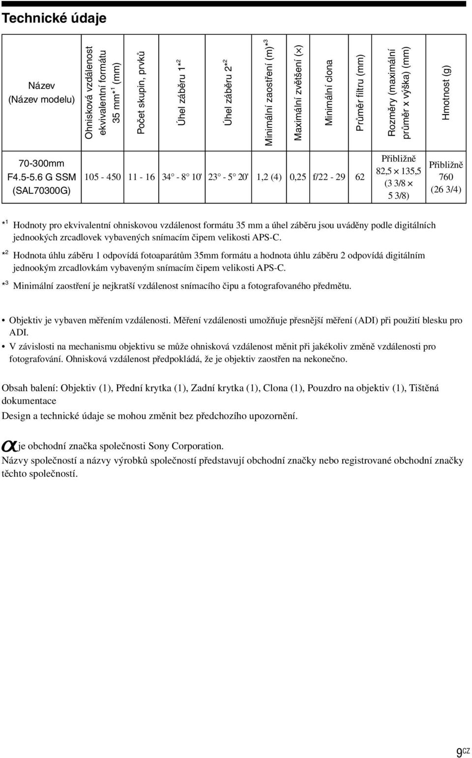6 G SSM (SAL70300G) 105-450 11-16 34-8 10' 23-5 20' 1,2 (4) 0,25 f/22-29 62 Přibližně 82,5 135,5 (3 3/8 5 3/8) Přibližně 760 (26 3/4) * 1 Hodnoty pro ekvivalentní ohniskovou vzdálenost formátu 35 mm