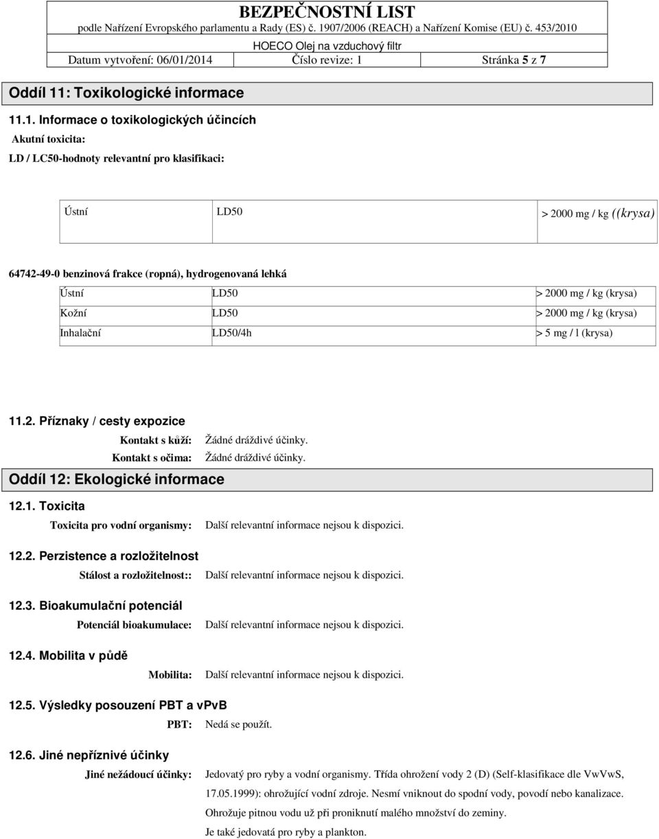 kg ((krysa) 64742-49-0 benzinová frakce (ropná), hydrogenovaná lehká Ústní LD50 > 2000 mg / kg (krysa) Kožní LD50 > 2000 mg / kg (krysa) Inhalační LD50/4h > 5 mg / l (krysa) 11.2. Příznaky / cesty expozice Kontakt s kůží: Žádné dráždivé účinky.