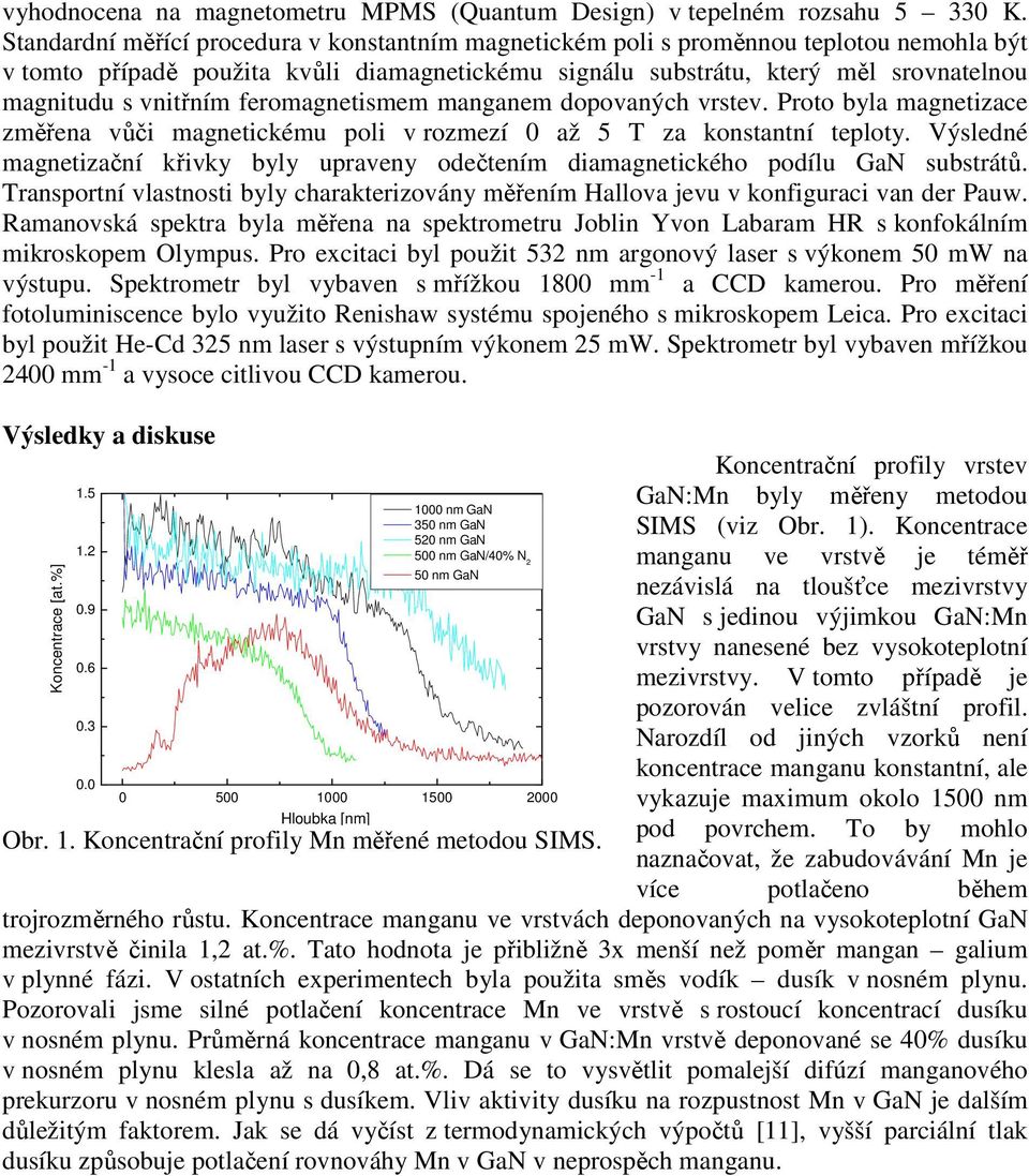 vnitřním feromagnetismem manganem dopovaných vrstev. Proto byla magnetizace změřena vůči magnetickému poli v rozmezí 0 až 5 T za konstantní teploty.