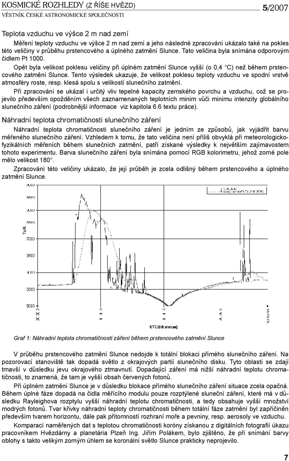 Opět byla velikost poklesu veličiny při úplném zatmění Slunce vyšší (o 0,4 C) než během prstencového zatmění Slunce.