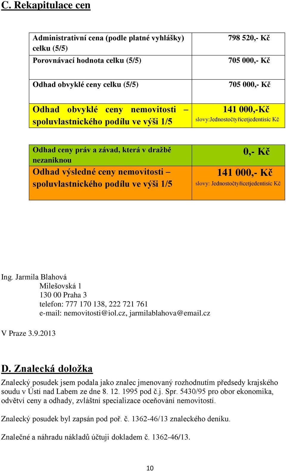 podílu ve výši 1/5 0,- Kč 141 000,- Kč slovy: Jednostočtyřicetjedentisíc Kč Ing. Jarmila Blahová Milešovská 1 130 00 Praha 3 telefon: 777 170 138, 222 721 761 e-mail: nemovitosti@iol.