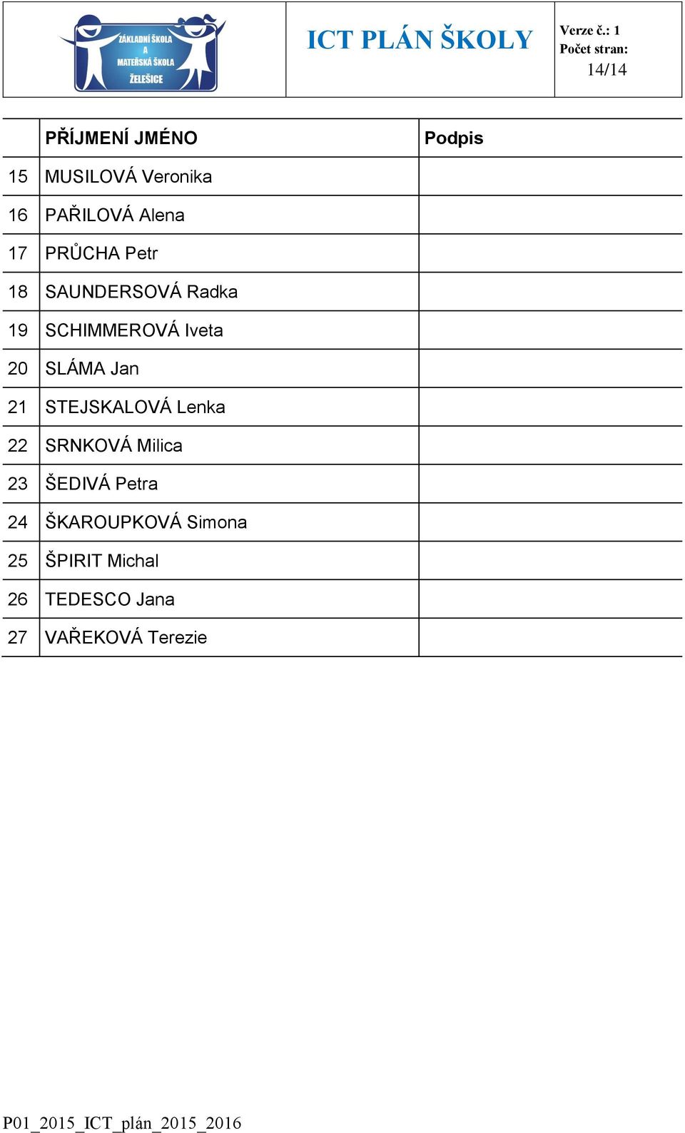 Jan 21 STEJSKALOVÁ Lenka 22 SRNKOVÁ Milica 23 ŠEDIVÁ Petra 24