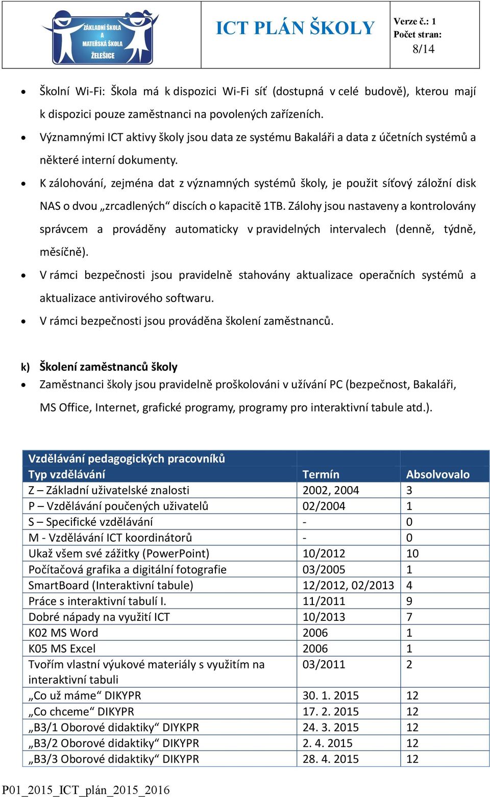 K zálohování, zejména dat z významných systémů školy, je použit síťový záložní disk NAS o dvou zrcadlených discích o kapacitě 1TB.