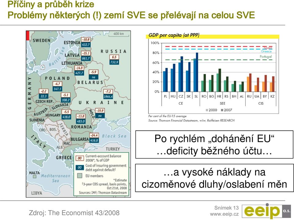 dohánění EU deficity běžného účtu a vysoké náklady na