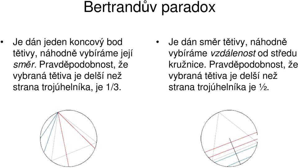 je 1/3. Je dán směr tětivy, náhodně vybíráme vzdálenost od středu kružnice.