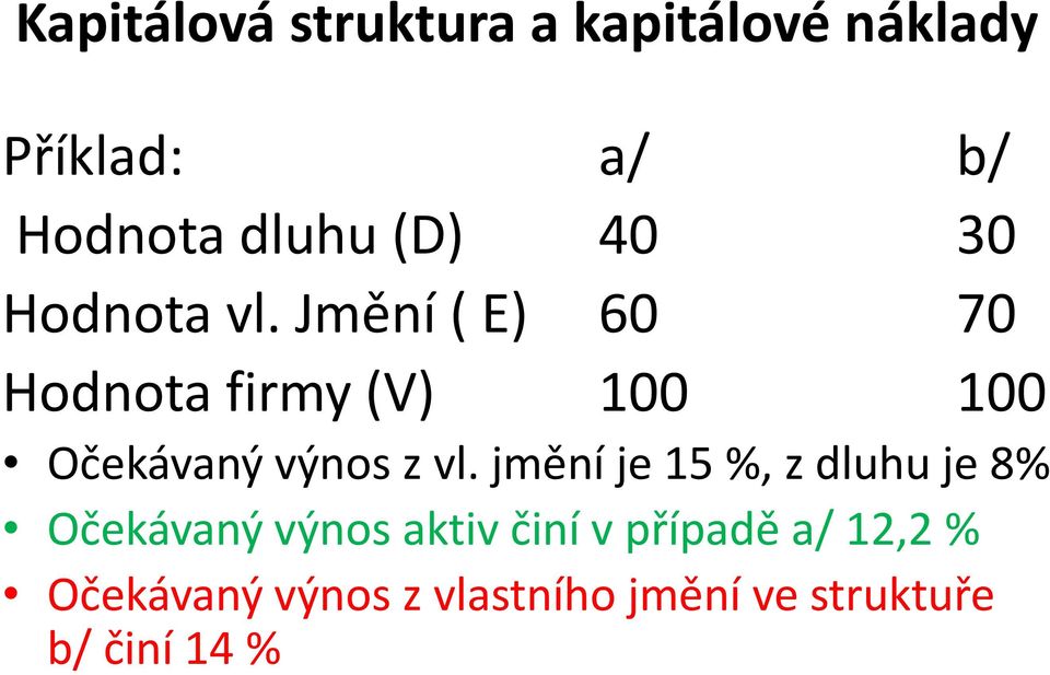 Jmění ( E) 60 70 Hodnota firmy (V) 100 100 Očekávaný výnos z vl.