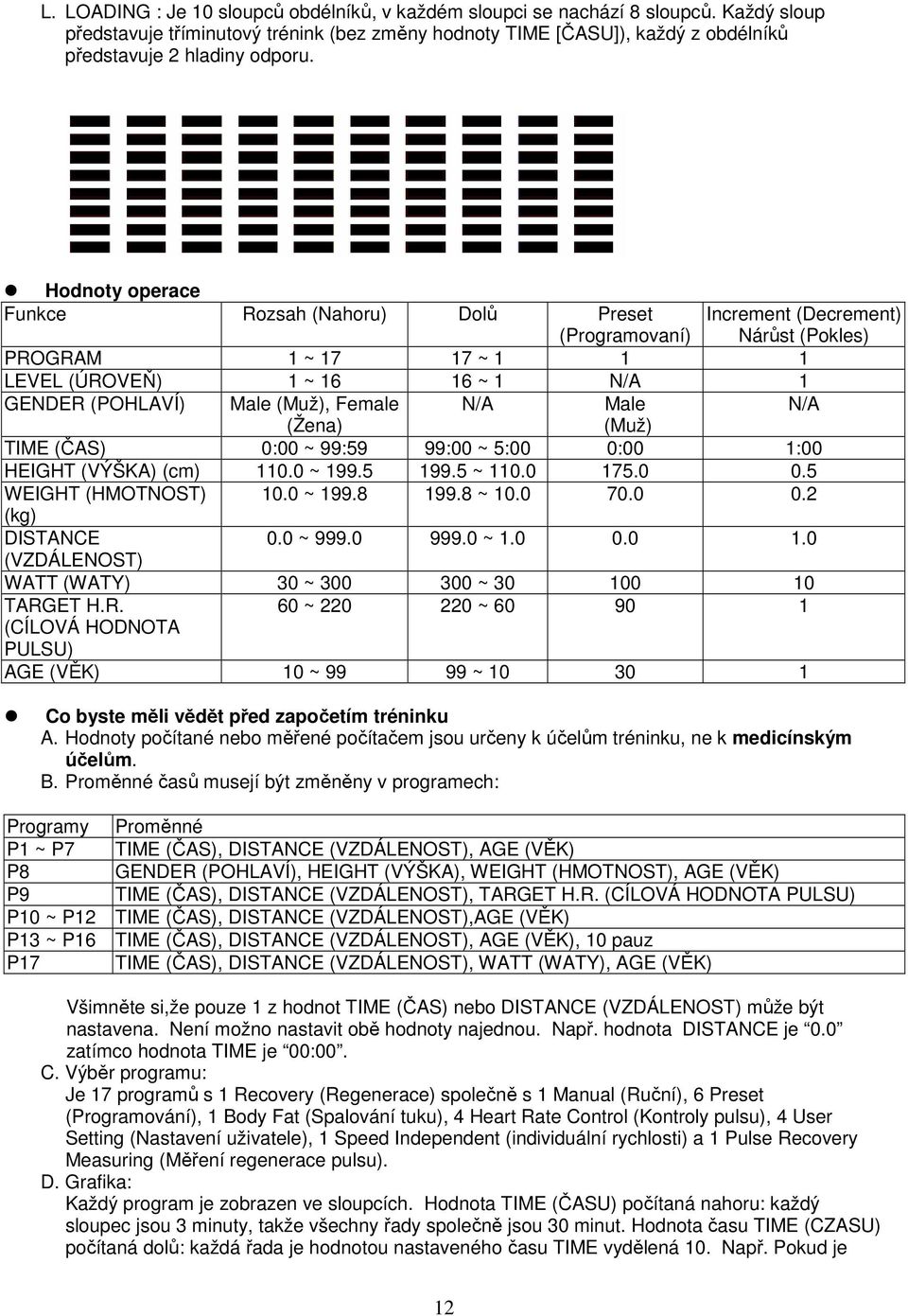 Hodnoty operace Funkce Rozsah (Nahoru) Dolů Preset (Programovaní) Increment (Decrement) Nárůst (Pokles) PROGRAM 1 ~ 17 17 ~ 1 1 1 LEVEL (ÚROVEŇ) 1 ~ 16 16 ~ 1 N/A 1 GENDER (POHLAVÍ) Male (Muž),