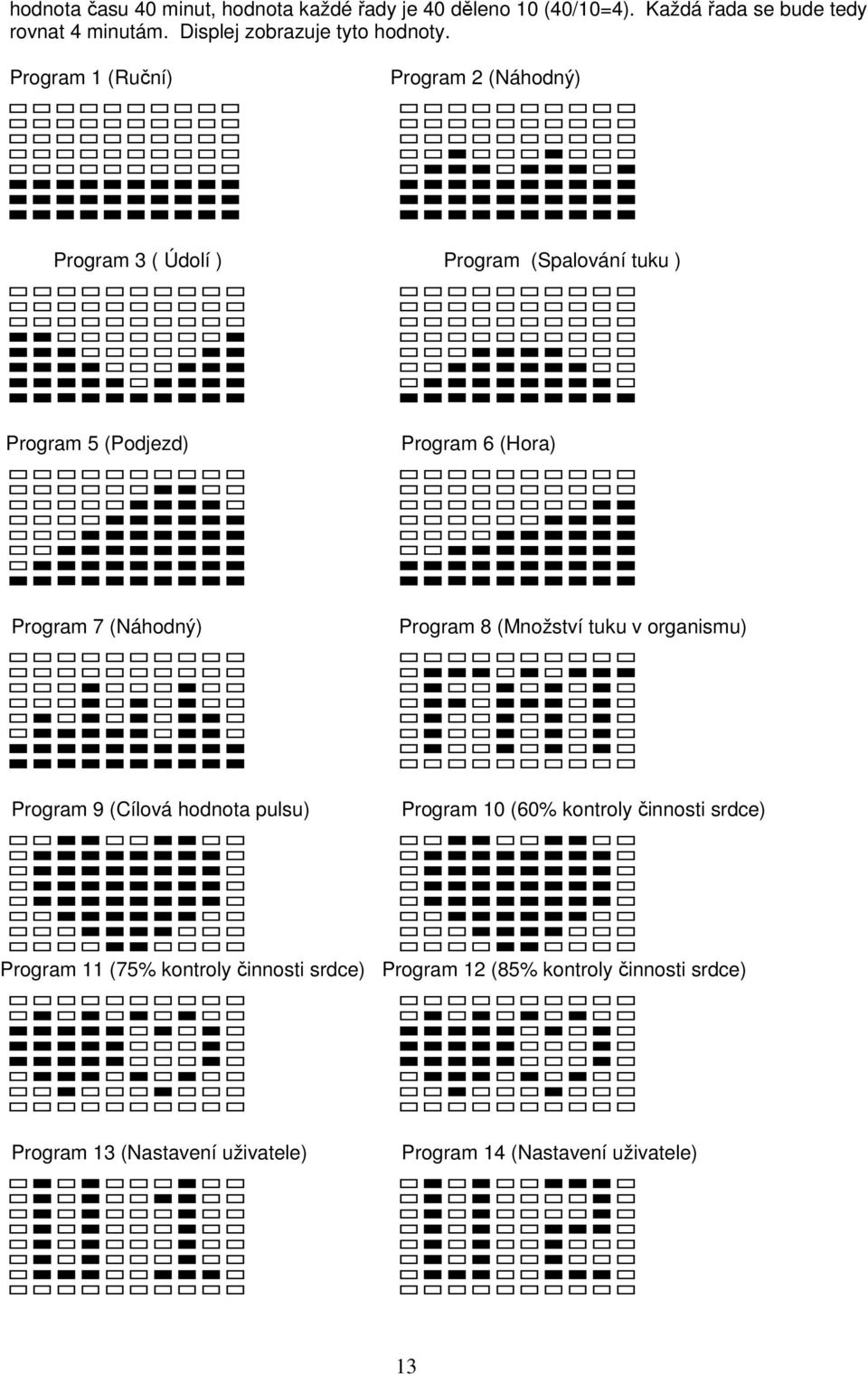 Program 1 (Ruční) Program 2 (Náhodný) Program 3 ( Údolí ) Program (Spalování tuku ) Program 5 (Podjezd) Program 6 (Hora) Program 7