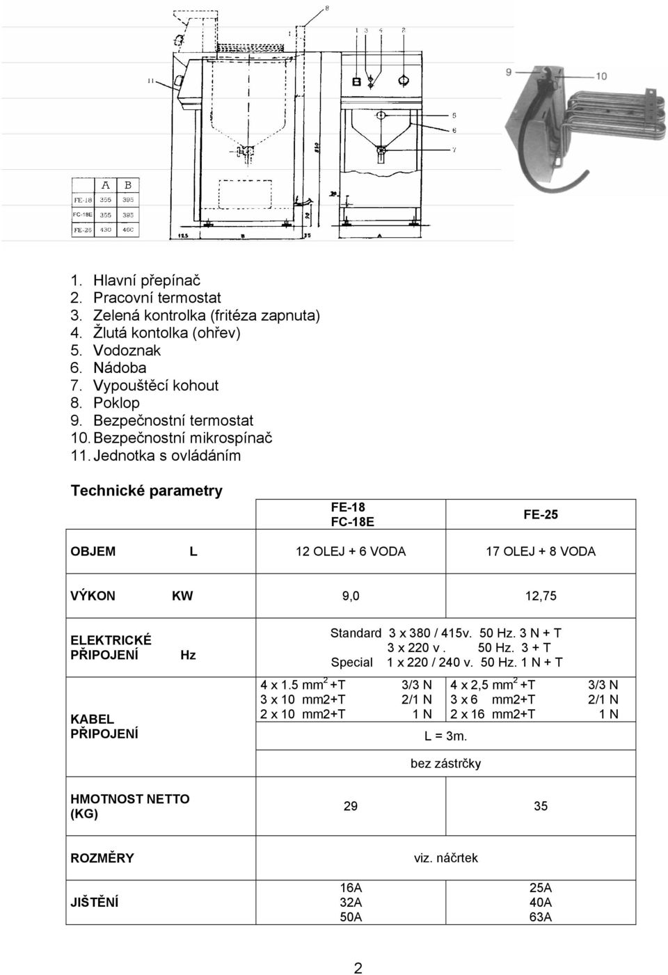 Jednotka s ovládáním Technické parametry FE-18 FC-18E FE-25 OBJEM L 12 OLEJ + 6 VODA 17 OLEJ + 8 VODA VÝKON KW 9,0 12,75 ELEKTRICKÉ PŘIPOJENÍ KABEL PŘIPOJENÍ Hz Standard 3 x