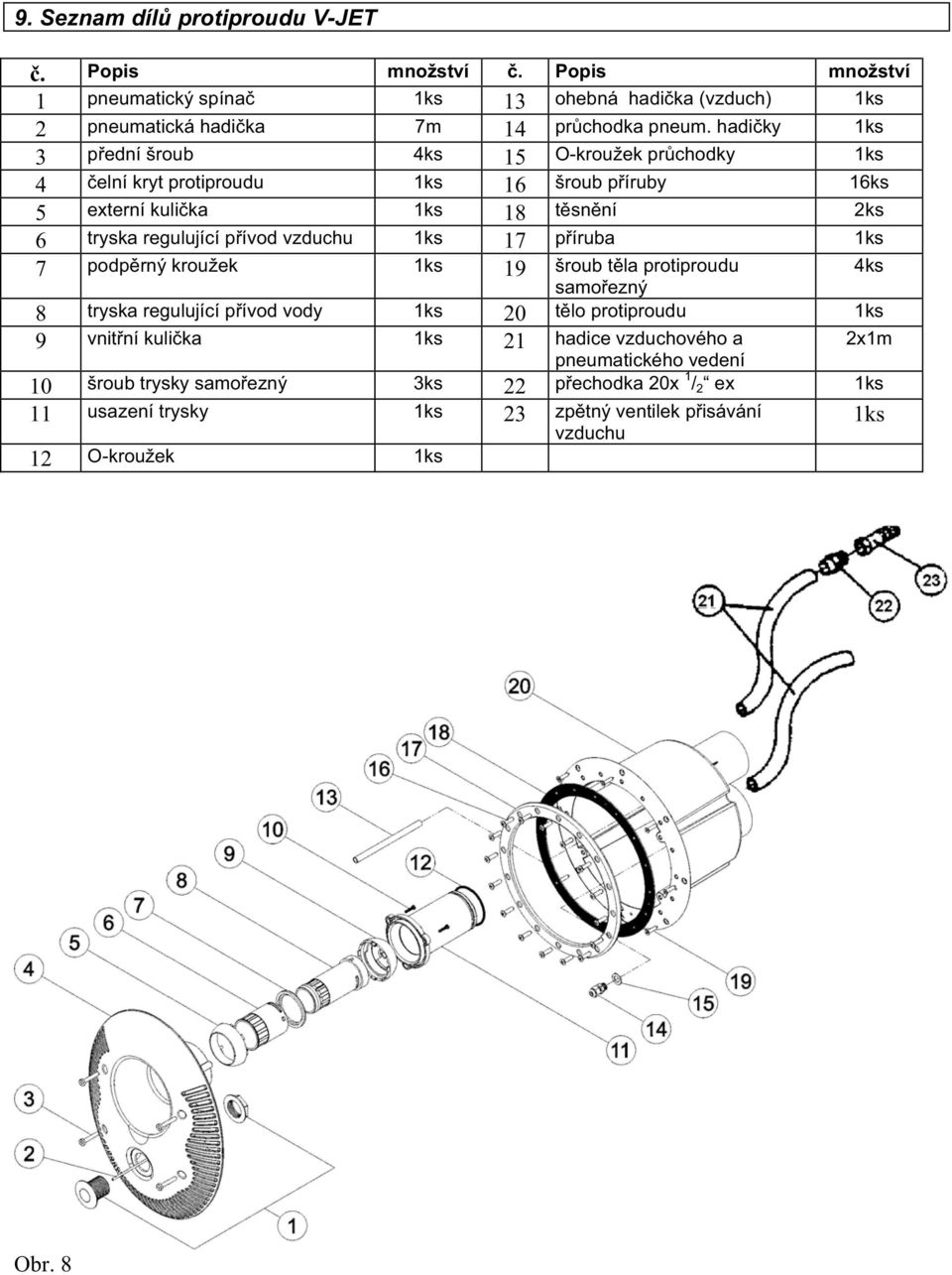 vzduchu 1ks 17 p íruba 1ks 7 podp rný kroužek 1ks 19 šroub t la protiproudu 4ks samo ezný 8 tryska regulující p ívod vody 1ks 20 t lo protiproudu 1ks 9 vnit ní kuli ka 1ks 21