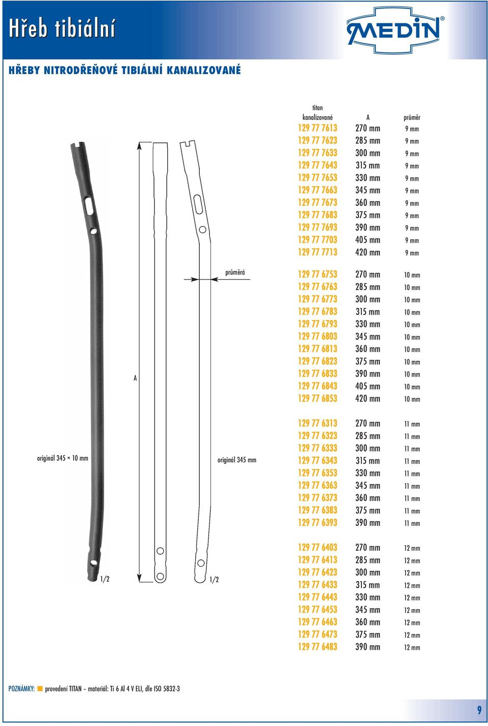 77 6773 300 mm 10 mm 129 77 6783 315 mm 10 mm 129 77 6793 330 mm 10 mm 129 77 6803 345 mm 10 mm 129 77 6813 360 mm 10 mm 129 77 6823 375 mm 10 mm 129 77 6833 390 mm 10 mm 129 77 6843 405 mm 10 mm 129