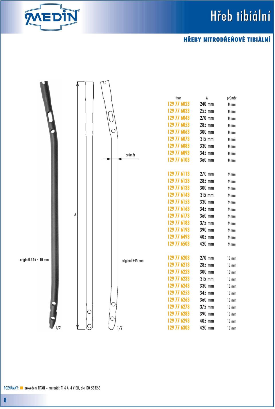 6163 345 mm 9 mm 129 77 6173 360 mm 9 mm 129 77 6183 375 mm 9 mm 129 77 6193 390 mm 9 mm 129 77 6493 405 mm 9 mm 129 77 6503 420 mm 9 mm originál 345 10 mm 1/2 1/2 originál 345 mm 129 77 6203 270 mm