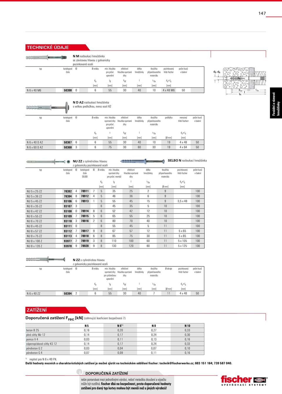 upevnění hloubka vyvrtané podložka nerezový r d o t h ef l t fix d s x l s [mm] [mm] [mm] [mm] [mm] [Ø mm] [mm] N 6 x 40 D A2 50367 6 6 55 30 40 10 19 4 x 48 50 N 6 x 60 D A2 50368 3 6 75 30 60 30 19