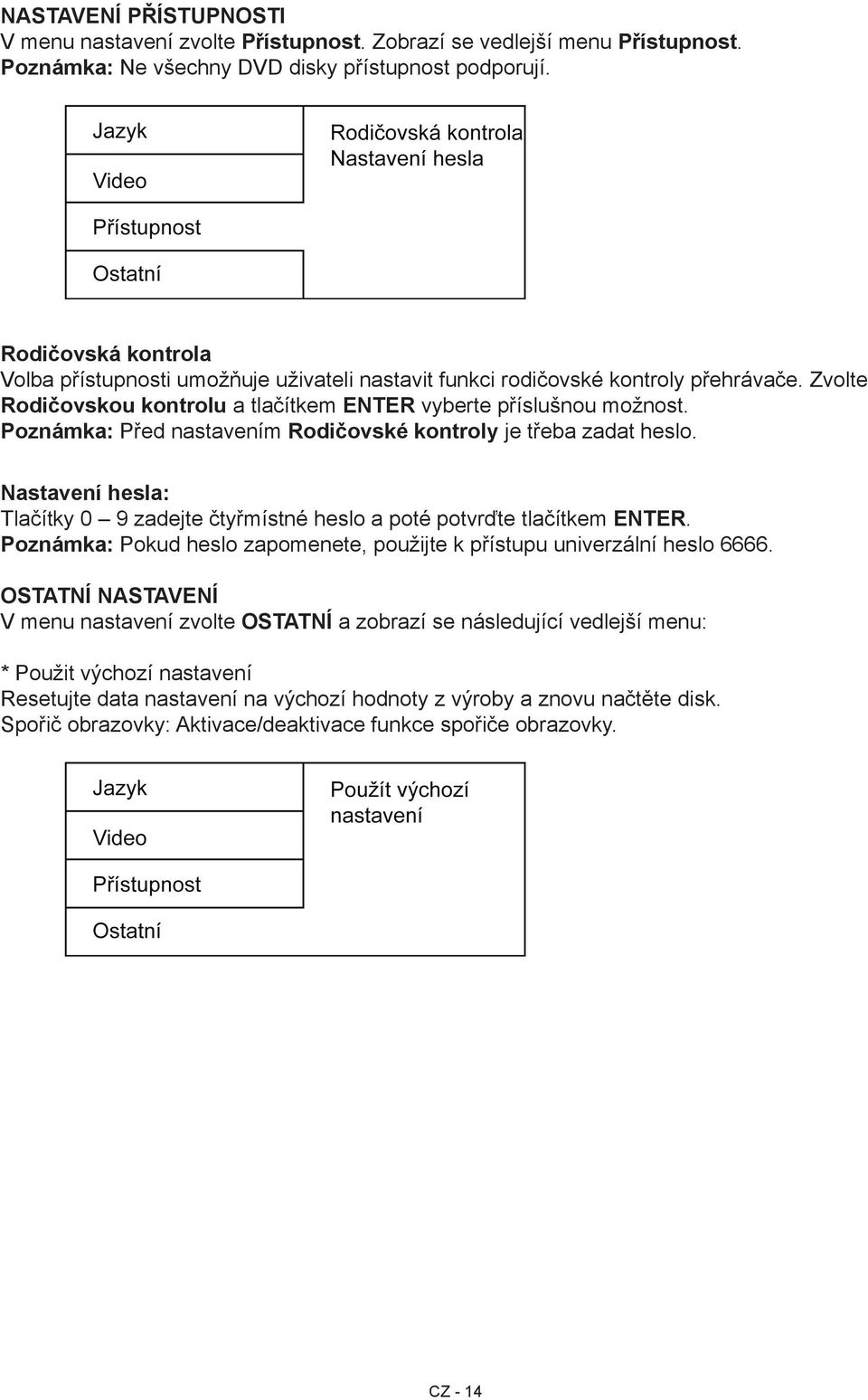 Poznámka: Před nastavením Rodičovské kontroly je třeba zadat heslo. Nastavení hesla: Tlačítky 0 9 zadejte čtyřmístné heslo a poté potvrďte tlačítkem ENTER.