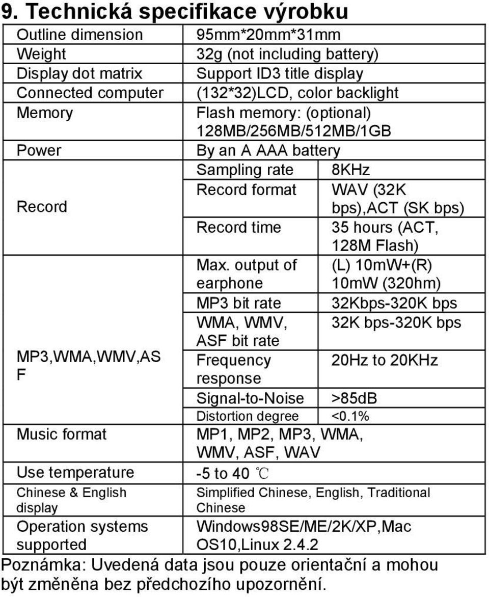 output of (L) 10mW+(R) earphone 10mW (320hm) MP3 bit rate 32Kbps-320K bps WMA, WMV, 32K bps-320k bps ASF bit rate MP3,WMA,WMV,AS Frequency 20Hz to 20KHz F response Signal-to-Noise >85dB Distortion