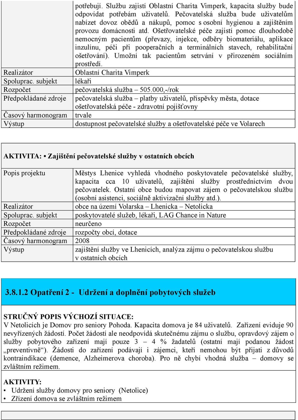 Ošetřovatelské péče zajistí pomoc dlouhodobě nemocným pacientům (převazy, injekce, odběry biomateriálu, aplikace inzulínu, péči při pooperačních a terminálních stavech, rehabilitační ošetřování).